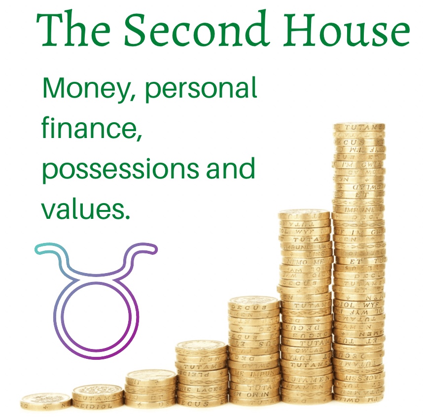 The Second House: Money,personal finance, possessions, and&nbsp;values