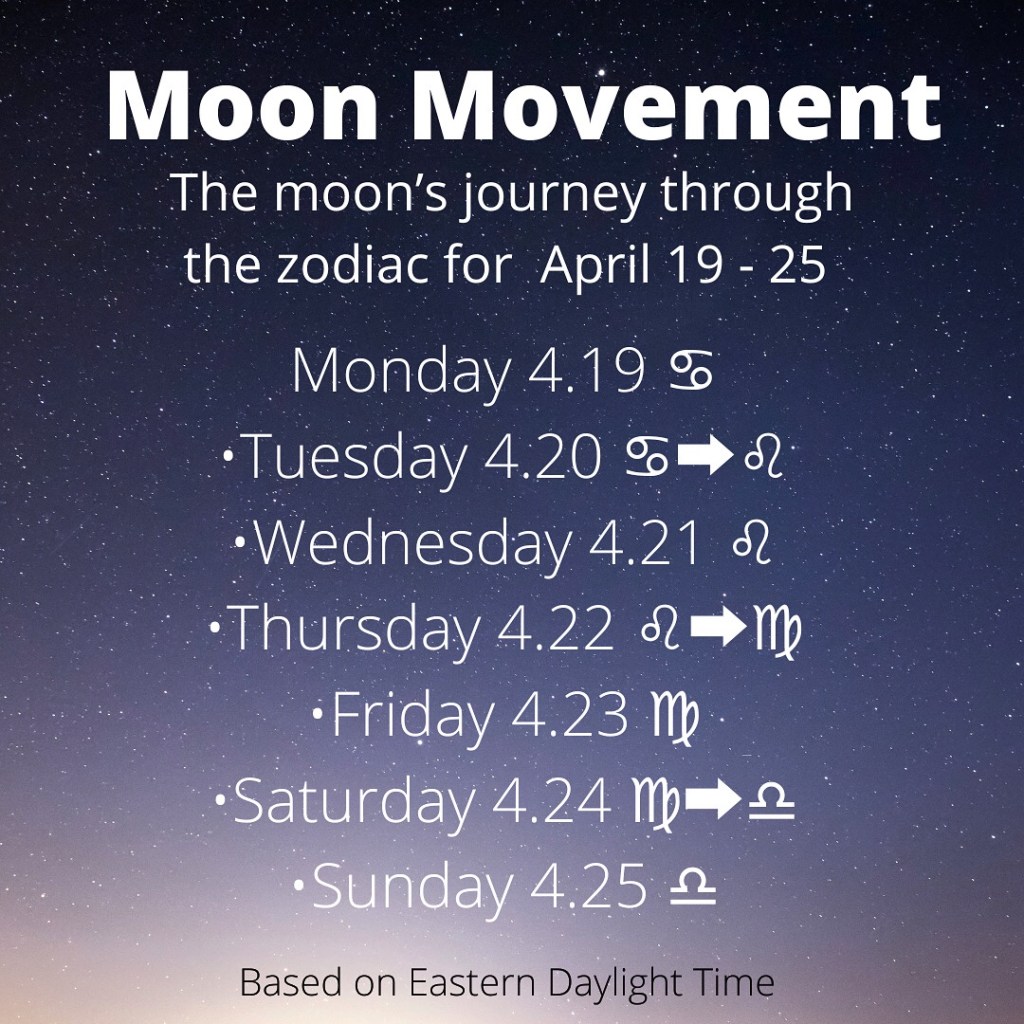 Moon Movement April 19 – 25,&nbsp;2021