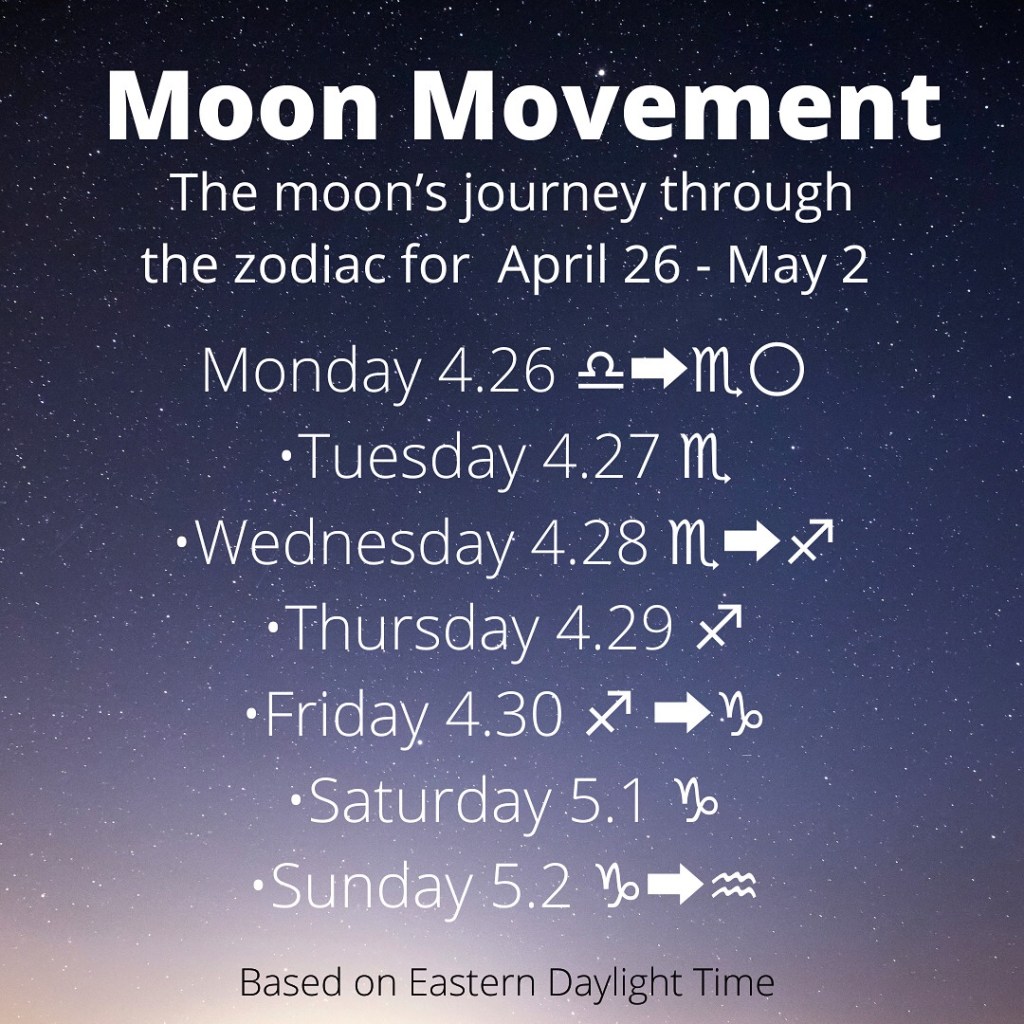 Moon Movement for April 26 – May 2,&nbsp;2021