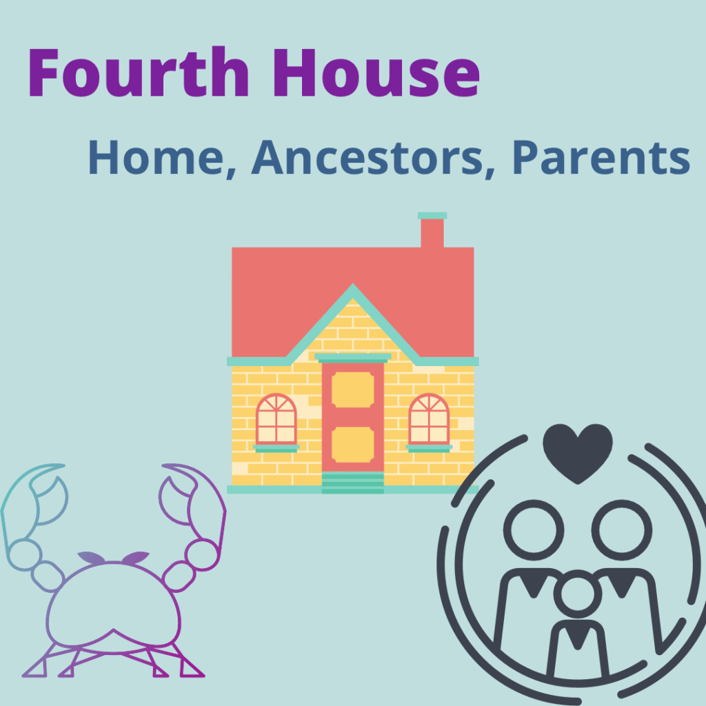 The Fourth House: Home, Ancestors,&nbsp;Parents