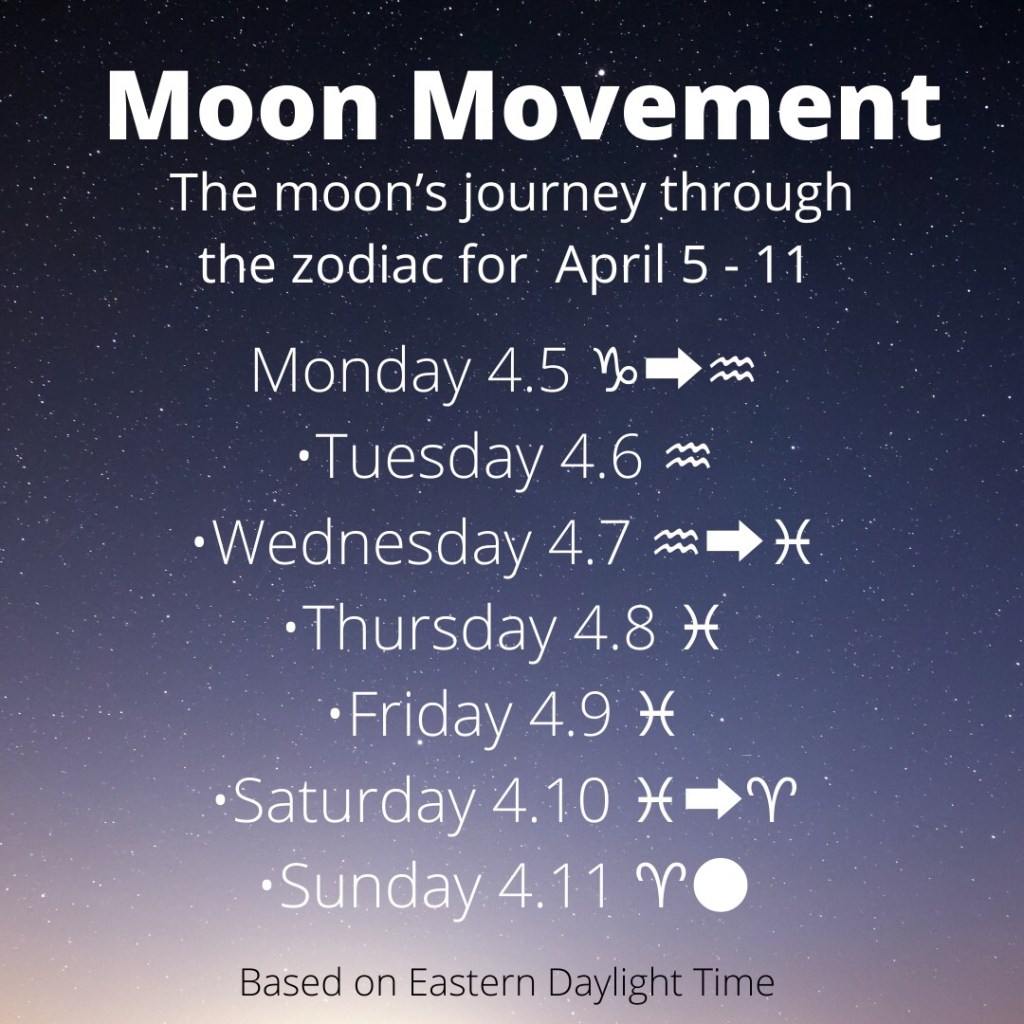 Moon Movement for April 4 – 11,&nbsp;2021
